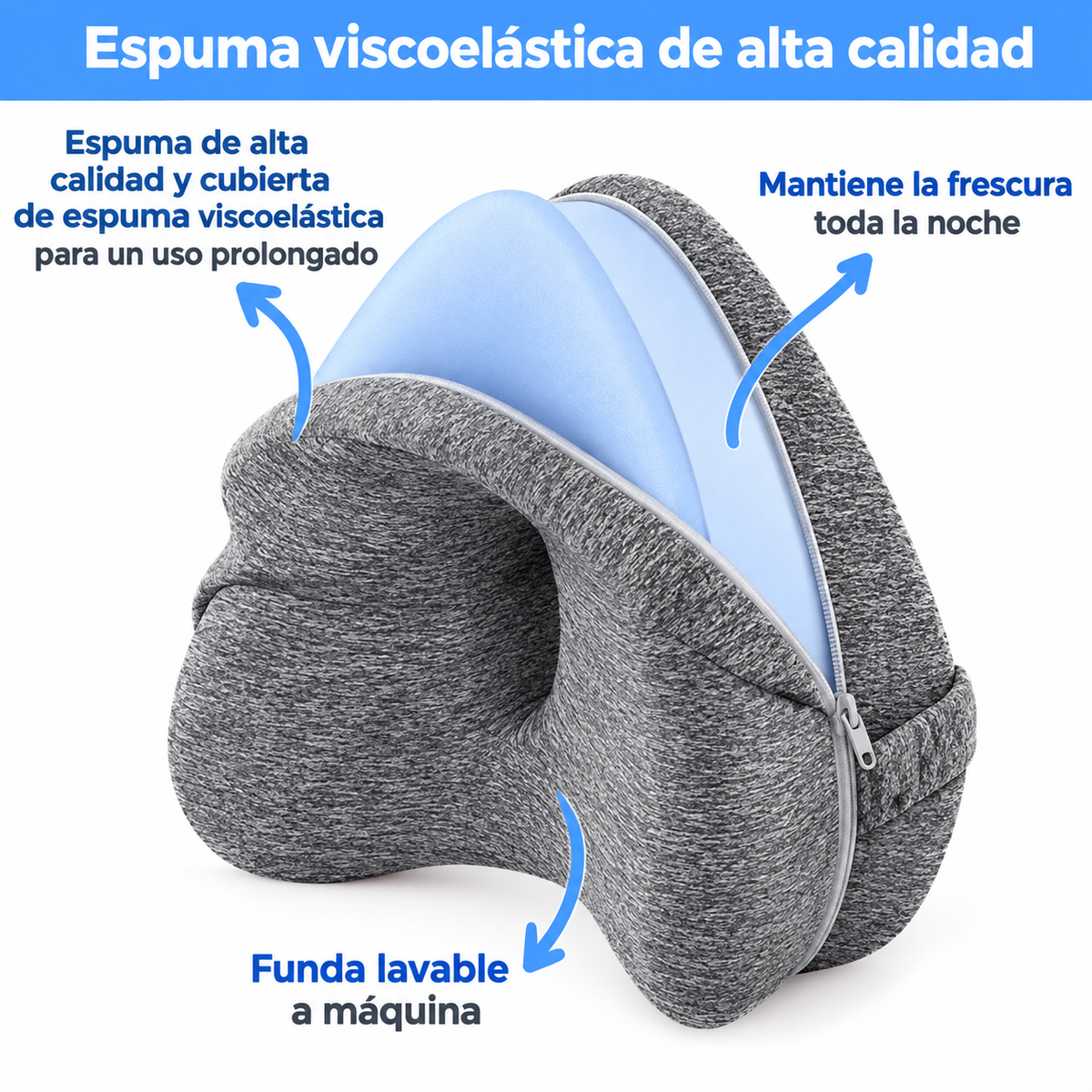 Almohada de alineación Revoget