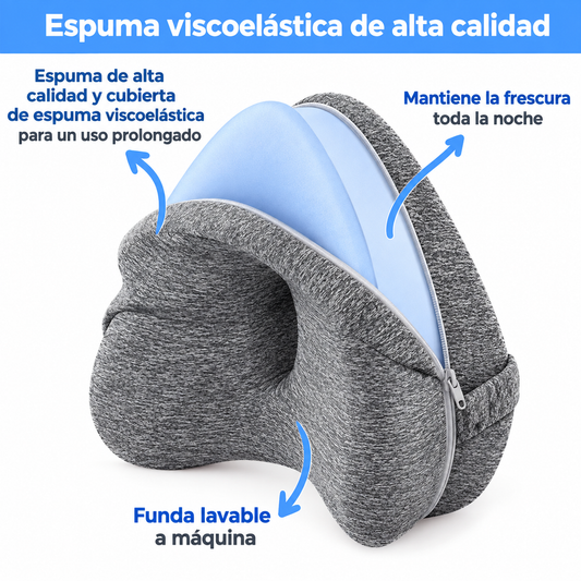 Almohada de alineación Revoget