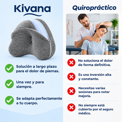 Almohada de alineación Revoget